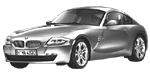 BMW E86 P2616 Fault Code